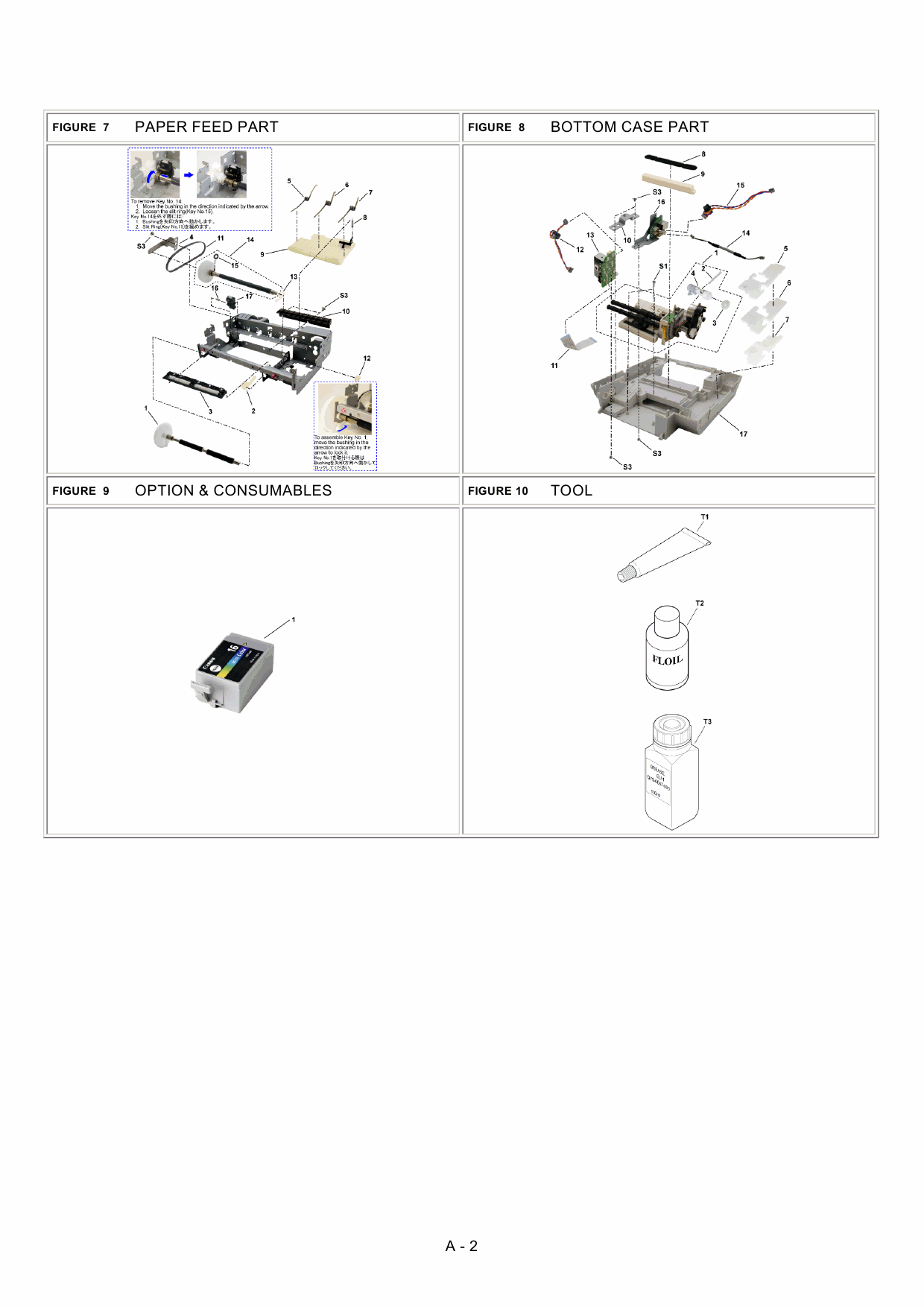 Canon SELPHY DS700 Parts Catalog Manual-2